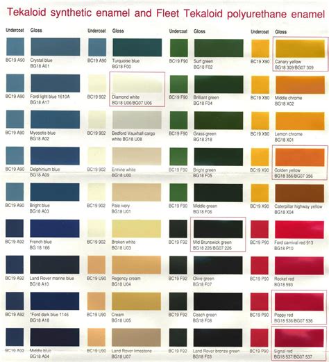 tekaloid paint colour chart